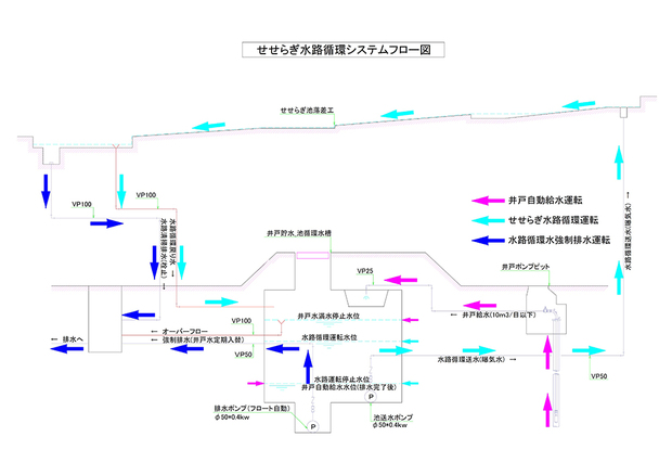 kikutigawa_park07.jpg